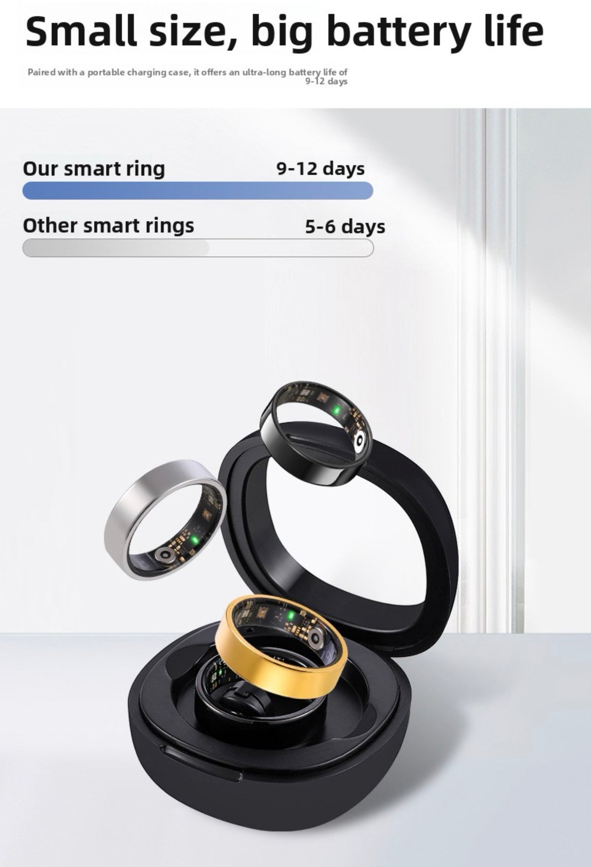 Health monitoring new sports smart ring (waterproof)