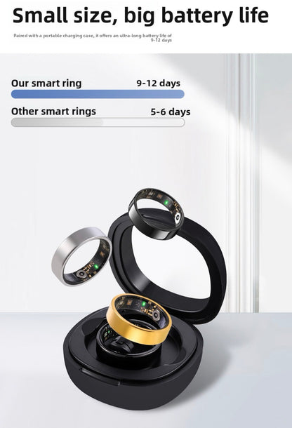 Health monitoring new sports smart ring (waterproof)